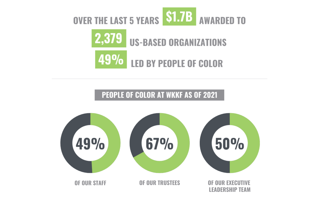 Employment_Page_Infographics